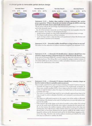 A clinical guide_to_removable_partial_denture_design | PDF