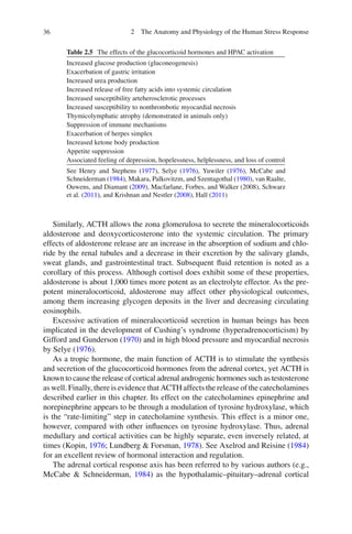 A clinical guide to the treatment of the human stress response | PDF