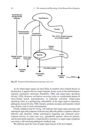 A clinical guide to the treatment of the human stress response | PDF