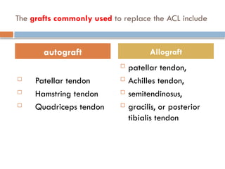 The grafts commonly used to replace the ACL include
 Patellar tendon
 Hamstring tendon
 Quadriceps tendon
 patellar tendon,
 Achilles tendon,
 semitendinosus,
 gracilis, or posterior
tibialis tendon
autograft Allograft
 