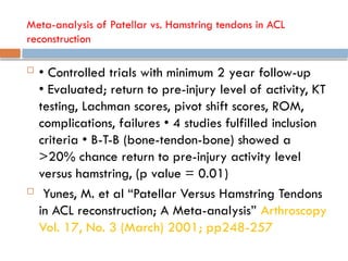 Meta-analysis of Patellar vs. Hamstring tendons in ACL
reconstruction
 • Controlled trials with minimum 2 year follow-up
• Evaluated; return to pre-injury level of activity, KT
testing, Lachman scores, pivot shift scores, ROM,
complications, failures • 4 studies fulfilled inclusion
criteria • B-T-B (bone-tendon-bone) showed a
>20% chance return to pre-injury activity level
versus hamstring, (p value = 0.01)
 Yunes, M. et al “Patellar Versus Hamstring Tendons
in ACL reconstruction; A Meta-analysis” Arthroscopy
Vol. 17, No. 3 (March) 2001; pp248-257
 