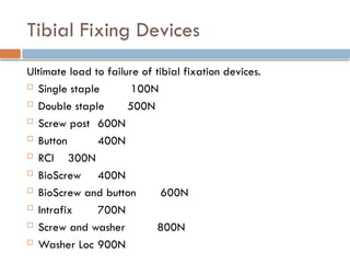 Tibial Fixing Devices
Ultimate load to failure of tibial fixation devices.
 Single staple 100N
 Double staple 500N
 Screw post 600N
 Button 400N
 RCI 300N
 BioScrew 400N
 BioScrew and button 600N
 Intrafix 700N
 Screw and washer 800N
 Washer Loc 900N
 