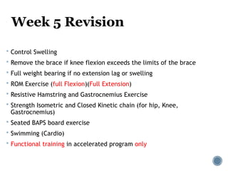 Comprehensive Overview of ACL Injury: Anatomy, Diagnosis, and Treatment ...