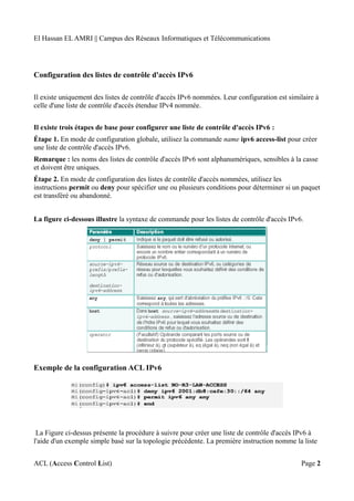 El Hassan EL AMRI || Campus des Réseaux Informatiques et Télécommunications
Configuration des listes de contrôle d'accès IPv6
Il existe uniquement des listes de contrôle d'accès IPv6 nommées. Leur configuration est similaire à
celle d'une liste de contrôle d'accès étendue IPv4 nommée.
Il existe trois étapes de base pour configurer une liste de contrôle d'accès IPv6 :
Étape 1. En mode de configuration globale, utilisez la commande name ipv6 access-list pour créer
une liste de contrôle d'accès IPv6.
Remarque : les noms des listes de contrôle d'accès IPv6 sont alphanumériques, sensibles à la casse
et doivent être uniques.
Étape 2. En mode de configuration des listes de contrôle d'accès nommées, utilisez les
instructions permit ou deny pour spécifier une ou plusieurs conditions pour déterminer si un paquet
est transféré ou abandonné.
La figure ci-dessous illustre la syntaxe de commande pour les listes de contrôle d'accès IPv6.
Exemple de la configuration ACL IPv6
La Figure ci-dessus présente la procédure à suivre pour créer une liste de contrôle d'accès IPv6 à
l'aide d'un exemple simple basé sur la topologie précédente. La première instruction nomme la liste
ACL (Access Control List) Page 2
 