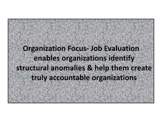 Organization Focus- Job Evaluation
enables organizations identify
structural anomalies & help them create
truly accountable organizations
 