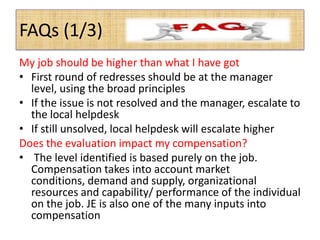 FAQs (1/3)
My job should be higher than what I have got
• First round of redresses should be at the manager
level, using the broad principles
• If the issue is not resolved and the manager, escalate to
the local helpdesk
• If still unsolved, local helpdesk will escalate higher
Does the evaluation impact my compensation?
• The level identified is based purely on the job.
Compensation takes into account market
conditions, demand and supply, organizational
resources and capability/ performance of the individual
on the job. JE is also one of the many inputs into
compensation
 