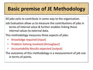 Basic premise of JE Methodology
All jobs exits to contribute in some way to the organisation.
Job Evaluation allow us to measure the contributions of jobs in
terms of internal value & further enables linking these
internal values to external data.
This methodology measures three aspects of jobs:
• Knowledge required (input)
• Problem Solving involved (throughput)
• Accountability Results expected (output)
The outcomes of this methodology is a measurement of job size
in terms of points.
 