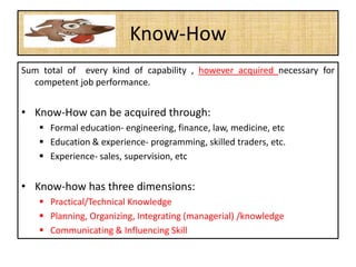 Know-How
Sum total of every kind of capability , however acquired necessary for
competent job performance.
• Know-How can be acquired through:
 Formal education- engineering, finance, law, medicine, etc
 Education & experience- programming, skilled traders, etc.
 Experience- sales, supervision, etc
• Know-how has three dimensions:
 Practical/Technical Knowledge
 Planning, Organizing, Integrating (managerial) /knowledge
 Communicating & Influencing Skill
 
