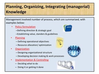 Planning, Organizing, Integrating (managerial)
Knowledge
Management involved number of process, which are summarized, with
examples below:
• Policy formulation
–Defining direction & strategic goal
–Establishing value, standers & guidelines
• Planning
– Defining operational objectives
– Resource allocation/ optimization
• Organization
– Designing organizational structure
– Developing decision making & work processes
• Implementation & Controlling
– Deciding what to do
– Doing it or getting it done
 