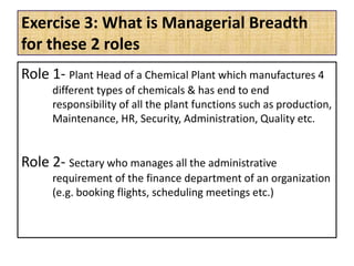 Exercise 3: What is Managerial Breadth
for these 2 roles
Role 1- Plant Head of a Chemical Plant which manufactures 4
different types of chemicals & has end to end
responsibility of all the plant functions such as production,
Maintenance, HR, Security, Administration, Quality etc.
Role 2- Sectary who manages all the administrative
requirement of the finance department of an organization
(e.g. booking flights, scheduling meetings etc.)
 