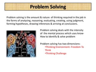 Problem solving is the amount & nature of thinking required in the job in
the forms of analyzing, reasoning, evaluating, creating, using judgment,
forming hypotheses, drawing inferences & arriving at conclusions.
Problem solving deals with the intensity
of the mental process which uses know-
How to identify & solve problem
Problem solving has two dimensions:
•Thinking Environment- Freedom To
Think
•Thinking Challenge
 