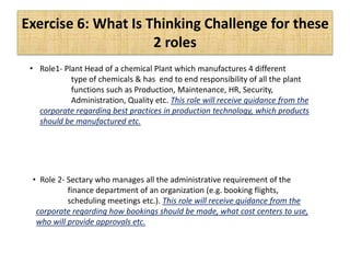 Exercise 6: What Is Thinking Challenge for these
2 roles
• Role1- Plant Head of a chemical Plant which manufactures 4 different
type of chemicals & has end to end responsibility of all the plant
functions such as Production, Maintenance, HR, Security,
Administration, Quality etc. This role will receive guidance from the
corporate regarding best practices in production technology, which products
should be manufactured etc.
• Role 2- Sectary who manages all the administrative requirement of the
finance department of an organization (e.g. booking flights,
scheduling meetings etc.). This role will receive guidance from the
corporate regarding how bookings should be made, what cost centers to use,
who will provide approvals etc.
 