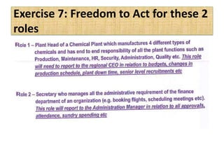 Exercise 7: Freedom to Act for these 2
roles
 