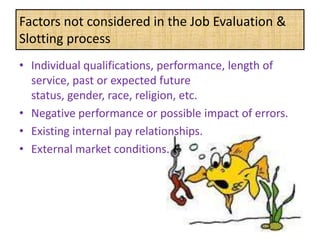 Factors not considered in the Job Evaluation &
Slotting process
• Individual qualifications, performance, length of
service, past or expected future
status, gender, race, religion, etc.
• Negative performance or possible impact of errors.
• Existing internal pay relationships.
• External market conditions.
 
