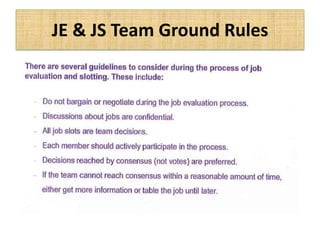 JE & JS Team Ground Rules
 