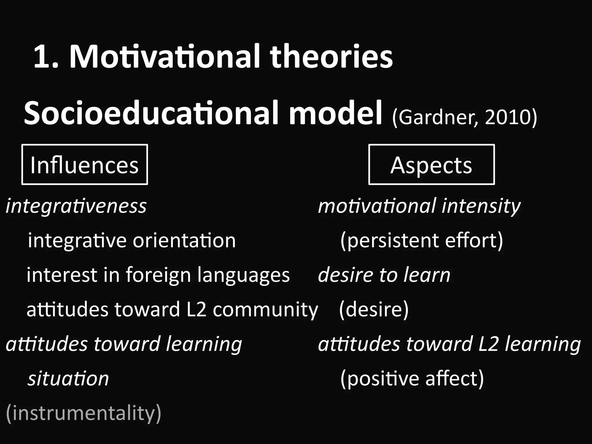 1.	Mo-va-onal	theories
Socioeduca-onal	model	(Gardner,	2010)
Inﬂuences
mo=va=onal	intensity 
(persistent	eﬀort)	
desire	to	learn	
				(desire)	
a?tudes	toward	L2	learning 
(posiBve	aﬀect)
integra=veness 
integraBve	orientaBon	
				interest	in	foreign	languages	
				aotudes	toward	L2	community	
a?tudes	toward	learning	
situa=on	
(instrumentality)
Aspects
 