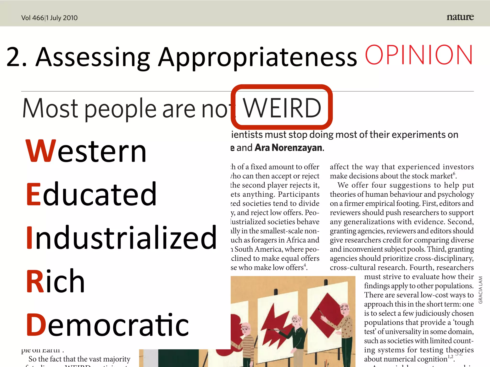 1.	Mo-va-onal	theories
32
M
uchresearchonhumanbehaviourand
psychology assumes that everyone
shares most fundamental cognitive
and affective processes, and that findings
from one population apply across the board.
A growing body of evidence suggests that this
is not the case.
Experimental findings from several disci-
plines indicate considerable variation among
human populations in diverse domains, such
as visual perception, analytic reasoning,
fairness, cooperation, memory and the herit-
ability of IQ1,2
. This is in line with
what anthropologists have long
suggested: that people from West-
ern, educated, industrialized, rich
and democratic (WEIRD) socie-
ties — and particularly American
undergraduates — are some of the
most psychologically unusual peo-
ple on Earth1
.
So the fact that the vast majority
decides how much of a fixed amount to offer
a second player, who can then accept or reject
this proposal. If the second player rejects it,
neither player gets anything. Participants
from industrialized societies tend to divide
the money equally, and reject low offers. Peo-
ple from non-industrialized societies behave
differently,especiallyinthesmallest-scalenon-
market societies such as foragers in Africa and
horticulturalists in South America, where peo-
ple are neither inclined to make equal offers
nor to punish those who make low offers4
.
affect the way that experienced investors
make decisions about the stock market6
.
We offer four suggestions to help put
theories of human behaviour and psychology
onafirmerempiricalfooting.First,editorsand
reviewers should push researchers to support
any generalizations with evidence. Second,
grantingagencies,reviewersandeditorsshould
give researchers credit for comparing diverse
andinconvenientsubjectpools.Third,granting
agencies should prioritize cross-disciplinary,
cross-cultural research. Fourth, researchers
must strive to evaluate how their
findingsapplytootherpopulations.
There are several low-cost ways to
approachthisintheshortterm:one
is to select a few judiciously chosen
populations that provide a ‘tough
test’ofuniversalityinsomedomain,
suchassocietieswithlimitedcount-
ing systems for testing theories
about numerical cognition1,2
.
Most people are not WEIRD
To understand human psychology, behavioural scientists must stop doing most of their experiments on
Westerners, argue JosephHenrich, StevenJ.Heine and AraNorenzayan.
GRACIALAM
Vol 466|1 July 2010
OPINION
Western	
Educated	
Industrialized	
Rich	
DemocraBc
2.	Assessing	Appropriateness
 
