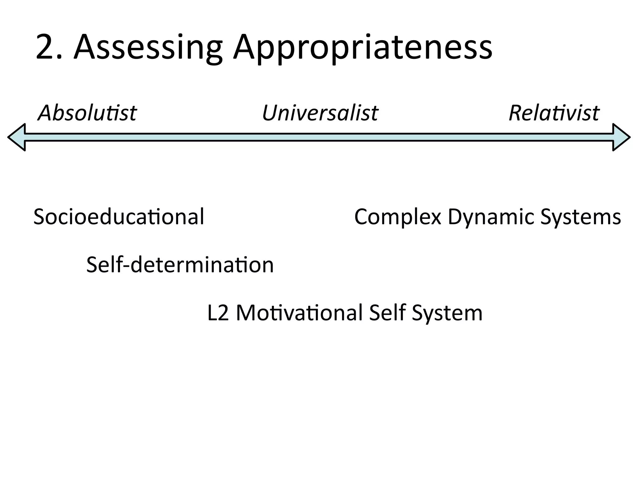 2.	Assessing	Appropriateness
Absolu=st Rela=vistUniversalist
SocioeducaBonal Complex	Dynamic	Systems
Self-determinaBon
L2	MoBvaBonal	Self	System
 