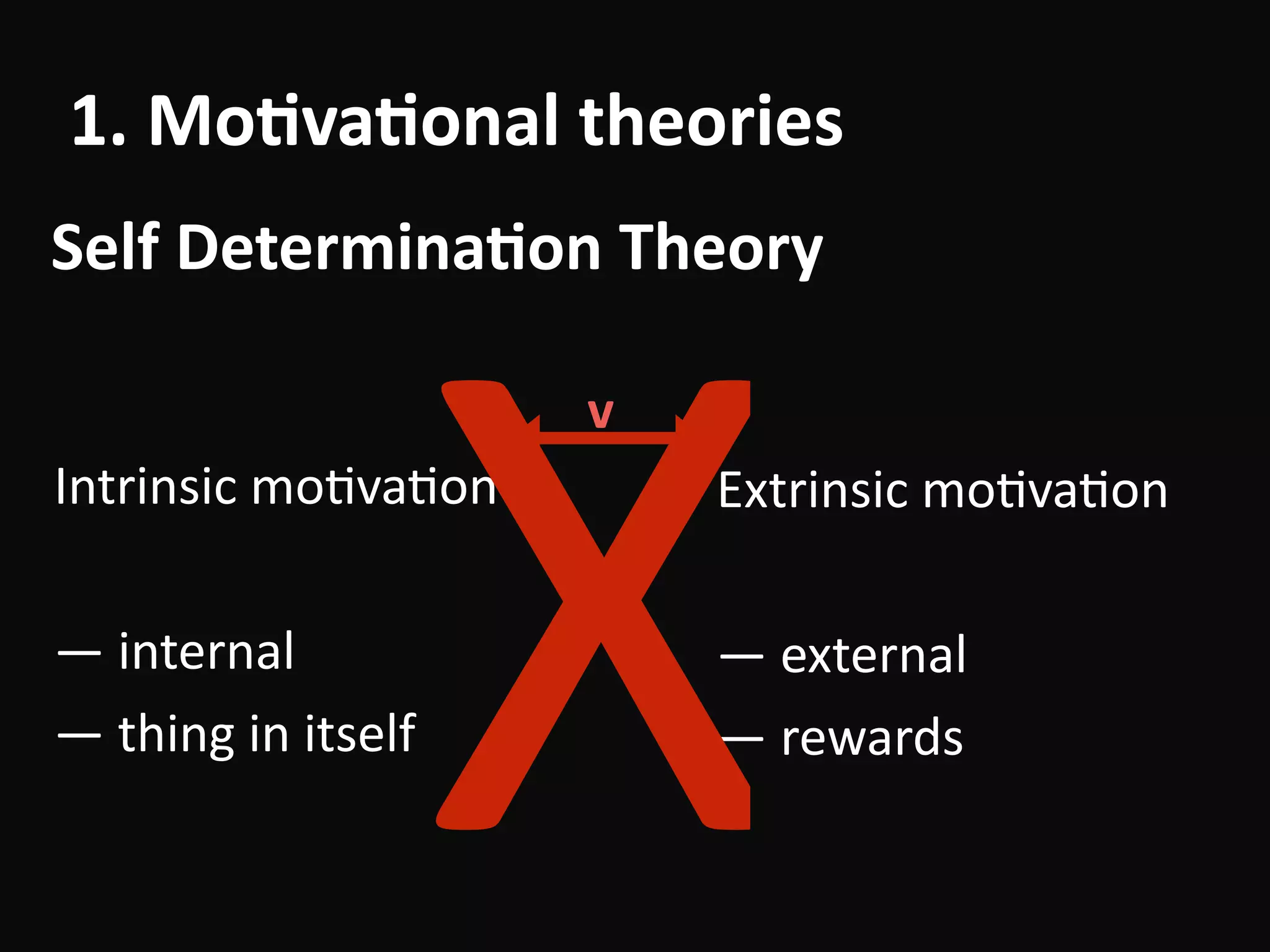 1.	Mo-va-on
Self	Determina-on	Theory
1.	Mo-va-onal	theories
Intrinsic	moBvaBon	
!
—	internal	
—	thing	in	itself
Extrinsic	moBvaBon	
!
—	external	
—	rewards
v
X
 