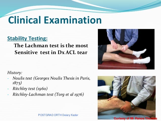 Updated ACL and MCL Injuries for Postgraduate Orthopaedic ...