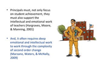 • Principals must, not only focus 
on student achievement, they 
must also support the 
intellectual and emotional work 
of teachers (Hargraves, Moore, 
& Manning, 2001)
• And, it often requires deep 
emotional and intellectual work 
to work through the complexity 
of second order change 
(Marzano, Waters, & McNally, 
2009)   
 