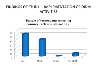 FINDINGS OF STUDY – IMPLEMENTATION OF DIDM
ACTIVITIES
 