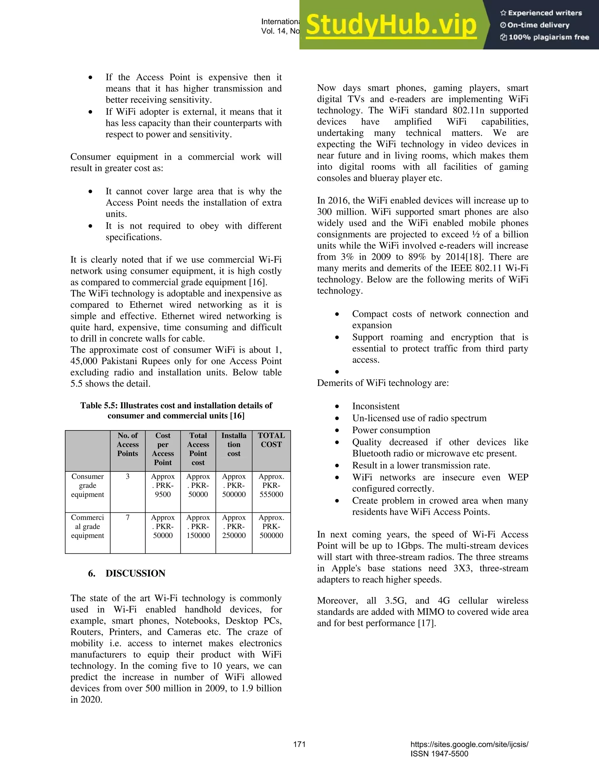 • If the Access Point is expensive then it
means that it has higher transmission and
better receiving sensitivity.
• If WiFi adopter is external, it means that it
has less capacity than their counterparts with
respect to power and sensitivity.
Consumer equipment in a commercial work will
result in greater cost as:
• It cannot cover large area that is why the
Access Point needs the installation of extra
units.
• It is not required to obey with different
specifications.
It is clearly noted that if we use commercial Wi-Fi
network using consumer equipment, it is high costly
as compared to commercial grade equipment [16].
The WiFi technology is adoptable and inexpensive as
compared to Ethernet wired networking as it is
simple and effective. Ethernet wired networking is
quite hard, expensive, time consuming and difficult
to drill in concrete walls for cable.
The approximate cost of consumer WiFi is about 1,
45,000 Pakistani Rupees only for one Access Point
excluding radio and installation units. Below table
5.5 shows the detail.
Table 5.5: Illustrates cost and installation details of
consumer and commercial units [16]
No. of
Access
Points
Cost
per
Access
Point
Total
Access
Point
cost
Installa
tion
cost
TOTAL
COST
Consumer
grade
equipment
3 Approx
. PRK-
9500
Approx
. PKR-
50000
Approx
. PKR-
500000
Approx.
PKR-
555000
Commerci
al grade
equipment
7 Approx
. PKR-
50000
Approx
. PKR-
150000
Approx
. PKR-
250000
Approx.
PRK-
500000
6. DISCUSSION
The state of the art Wi-Fi technology is commonly
used in Wi-Fi enabled handhold devices, for
example, smart phones, Notebooks, Desktop PCs,
Routers, Printers, and Cameras etc. The craze of
mobility i.e. access to internet makes electronics
manufacturers to equip their product with WiFi
technology. In the coming five to 10 years, we can
predict the increase in number of WiFi allowed
devices from over 500 million in 2009, to 1.9 billion
in 2020.
Now days smart phones, gaming players, smart
digital TVs and e-readers are implementing WiFi
technology. The WiFi standard 802.11n supported
devices have amplified WiFi capabilities,
undertaking many technical matters. We are
expecting the WiFi technology in video devices in
near future and in living rooms, which makes them
into digital rooms with all facilities of gaming
consoles and blueray player etc.
In 2016, the WiFi enabled devices will increase up to
300 million. WiFi supported smart phones are also
widely used and the WiFi enabled mobile phones
consignments are projected to exceed ½ of a billion
units while the WiFi involved e-readers will increase
from 3% in 2009 to 89% by 2014[18]. There are
many merits and demerits of the IEEE 802.11 Wi-Fi
technology. Below are the following merits of WiFi
technology.
• Compact costs of network connection and
expansion
• Support roaming and encryption that is
essential to protect traffic from third party
access.
•
Demerits of WiFi technology are:
• Inconsistent
• Un-licensed use of radio spectrum
• Power consumption
• Quality decreased if other devices like
Bluetooth radio or microwave etc present.
• Result in a lower transmission rate.
• WiFi networks are insecure even WEP
configured correctly.
• Create problem in crowed area when many
residents have WiFi Access Points.
In next coming years, the speed of Wi-Fi Access
Point will be up to 1Gbps. The multi-stream devices
will start with three-stream radios. The three streams
in Apple's base stations need 3X3, three-stream
adapters to reach higher speeds.
Moreover, all 3.5G, and 4G cellular wireless
standards are added with MIMO to covered wide area
and for best performance [17].
International Journal of Computer Science and Information Security (IJCSIS),
Vol. 14, No. 9, September 2016
171 https://sites.google.com/site/ijcsis/
ISSN 1947-5500
 