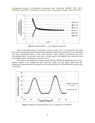 A closed form solution for stress concentration around a circular hole ...