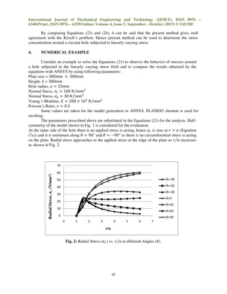 A closed form solution for stress concentration around a circular hole ...