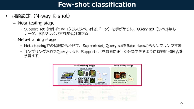 [DL輪読会]A closer look at few shot classification | PPT