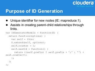Purpose of ID Generation
● Unique identifier for new nodes (IE: mapreduce:1).
● Assists in creating parent-child relationships through
   links.
var IdGeneratorModule = function($) {
   return function(options) {
      var self = this;
      $.extend(self, options);
      self.counter = 1;
      self.nextId = function() {
         return ((self.prefix) ? self.prefix + ':' : '') +
self.counter++;
      };
   };
};
 