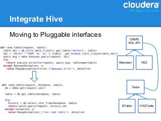 Integrate Hive
Moving to Pluggable interfaces
                                       DBMS
                                      SQL API




                                 Beeswax        HS2




                                       Table




                                  BTable       HS2Table
 