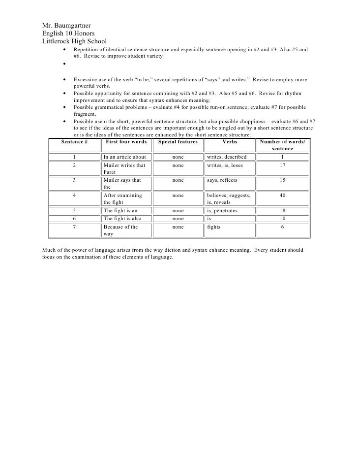 How to write a conclusion paragraph image