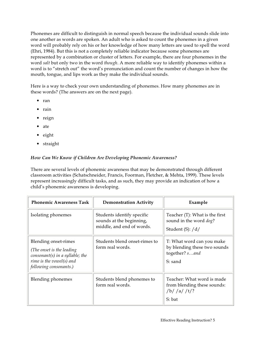 A Closer Look At The Five Essential Components Of Effective Reading I 