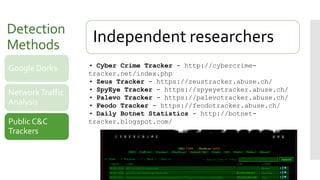 Detection
Methods Independent researchers
Google Dorks
NetworkTraffic
Analysis
Public C&C
Trackers
• Cyber Crime Tracker - http://cybercrime-
tracker.net/index.php
• Zeus Tracker - https://zeustracker.abuse.ch/
• SpyEye Tracker - https://spyeyetracker.abuse.ch/
• Palevo Tracker - https://palevotracker.abuse.ch/
• Feodo Tracker - https://feodotracker.abuse.ch/
• Daily Botnet Statistics - http://botnet-
tracker.blogspot.com/
 