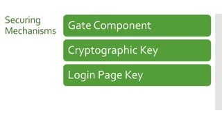 Securing
Mechanisms Gate Component
Cryptographic Key
Login Page Key
 