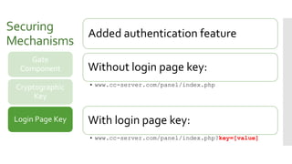 Securing
Mechanisms
Gate
Component
Cryptographic
Key
Login Page Key
Added authentication feature
Without login page key:
•...