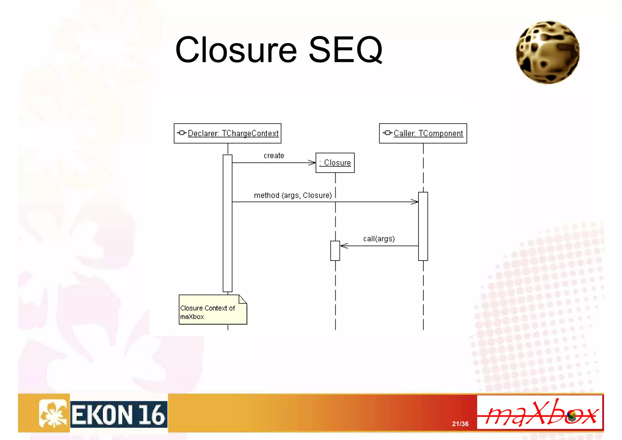 Closure SEQ




              21/36
 