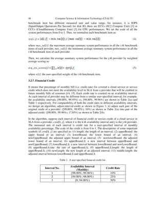 48 Computer Science & Information Technology (CS & IT)
benchmark item has different measured unit and value range, for instance, it is IOPS
(Input/Output Operations Per Second) for disk IO; there are ECUs (EC2 Compute Unit) [3] or
CCUs (CloudHarmony Compute Unit) [3] for CPU performances. We set the scale of all the
system performances from 0 to 1. Thus, we normalize each benchmark item as:
sys[i, j] = (4)
where max_val[i]: the maximum average summary system performance in all the i-th benchmark
items of each provider, min_val[i]: the minimum average summary system performance in all the
i-th benchmark item of each provider.
Then, we calculate the average summary system performance for the j-th provider by weighted
average scoring as:
avg_sys_scores[j] = (5)
where w[i]: the user-specified weight of the i-th benchmark item.
3.2.7. Financial Credit
It means that percentage of monthly bill (i.e. credit rate) for covered a cloud service or service
credit which does not meet the availability level in SLA from a provider that will be credited to
future monthly bills of customer [14, 15]. Each credit rate is counted on an availability interval.
As each interval of provider may be different from a similar user-specified interval, for example,
the availability intervals, [99.00%, 99.95%) vs. [98.00%, 99.96%) are shown in Table 2(a) and
Table 1 respectively. For comparability of both the credit rates in different availability intervals,
we design an algorithm, adjust-interval-credit as shown in Figure 1, to adjust each pair of the
original credit of a provider: ([99.00%, 99.95%), 10%) as shown in Table 2(a) into pair of the
adjusted credit: ([98.00%, 99.96%), 17.65%) as shown in Table 2(b).
In the algorithm, suppose each interval of financial credit or service credit of a cloud service in
SLA from a provider, cred[k, j], where k is the k-th availability interval and j is the j-th provider.
The measured unit of each interval is credit rate for a user-specified interval of monthly
availability percentage. The scale of the credit is from 0 to 1. The descriptions of some important
symbols of cred[k, j] are specified as: (1) length: the length of an interval; (2) upperBound: the
upper bound of an interval; (3) lowerBound: the lower bound of an interval; (4)
newUpperBound: the adjusted upper bound of an interval; (5) newlowerBound: the adjusted
lower bound of an interval; (6) upperBound.∆: a new interval between upperBound and
newUpperBound; (7) lowerBound.∆: a new interval between lowerBound and newLowerBound;
(8) upperBound.∆.rate: the rate of upperBound.∆; (9) upperBound.∆.length: the length of
upperBound.∆; (10) newLength: the new length of an adjusted interval; (11) middle.length: the
adjusted interval between lowerBound.∆ and upperBound.∆.
Table 1. A user-specified financial credit list.
Interval No.
Availability Interval
(Monthly)
Credit Rate
1 [98.00%, 99.96%) 10%
2 [94.00%, 98.00%) 25%
3 [0, 94.00%) 50%
 