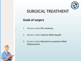 ACL & PCL Reconstruction Procedure..pptx