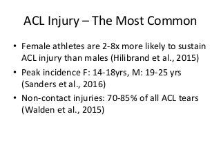 ACL Presentation: How to Reduce the Risk of Primary & Secondary Injuries