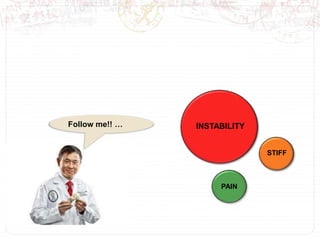 INSTABILITY
STIFF
PAIN
Follow me!! …
 