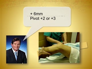 + 6mm
Pivot +2 or +3
 