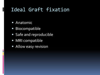 Ideal Graft fixation
 Anatomic
 Biocompatible
 Safe and reproducible

 MRI compatible
 Allow easy revision

 