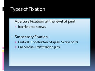 Types of Fixation
 Aperture Fixation: at the level of joint
 Interference screws

 Suspensory Fixation:
 Cortical: Endobutton, Staples, Screw posts
 Cancellous: Transfixation pins

 