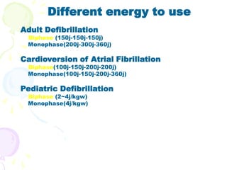 Cardioversion 100j Acls | PPT