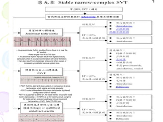 Acls
