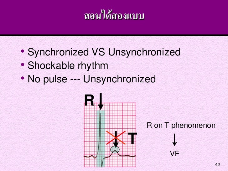 ACLS 2010 updates