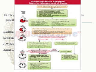 BASIC AND ADVANCED LIFE SUPPORT UPDATED VERSION | PPTX