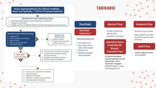 Advance Cardiac Life Support ACLS.pptx Kardiologi | PPTX